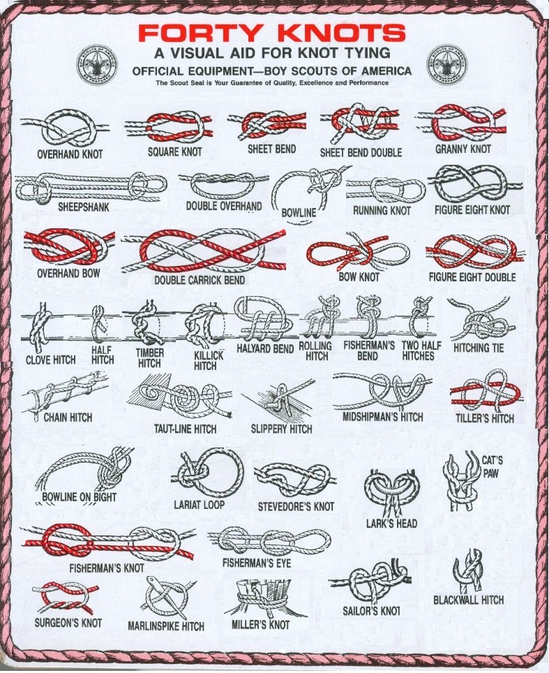 BoyScouts-Forty-Knots
